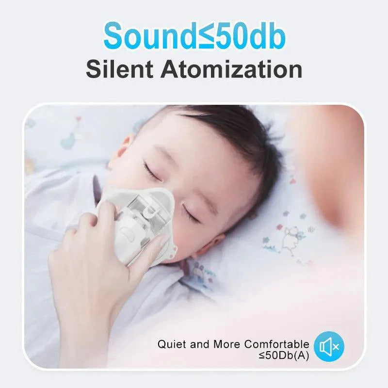 Portable Mesh Nebulizer Machine for Adults & Kids | Rechargeable Medicine Inhaler Nebulizer for Breathing Relief, Cough, Asthma | Masks for Kids & Adults