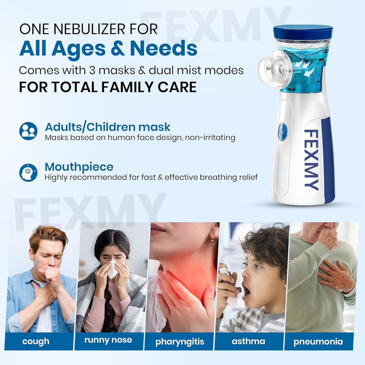Portable Mesh Nebulizer Machine for Adults & Kids | Rechargeable Medicine Inhaler Nebulizer for Breathing Relief, Cough, Asthma | Masks for Kids & Adults